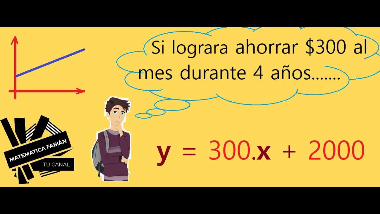 FUNCIÓN LINEAL (p principiantes) PROBLEMA EJEMPLO DE LA VIDA ECUACIÓN FÓRMULA DE LA RECTA y FUNCIÓN LINEAL (p principiantes) PROBLEMA EJEMPLO DE LA VIDA ECUACIÓN FÓRMULA DE LA RECTA y