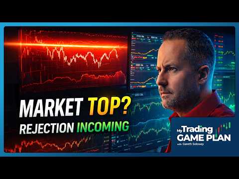 My Trading Game Plan | April 10, 2026