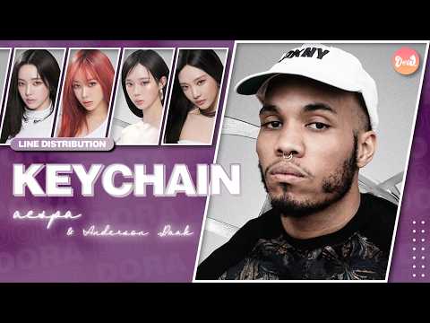 aespa x Anderson .Paak – Keychain (FROM THE FILM K-POPS!) | Line Distribution