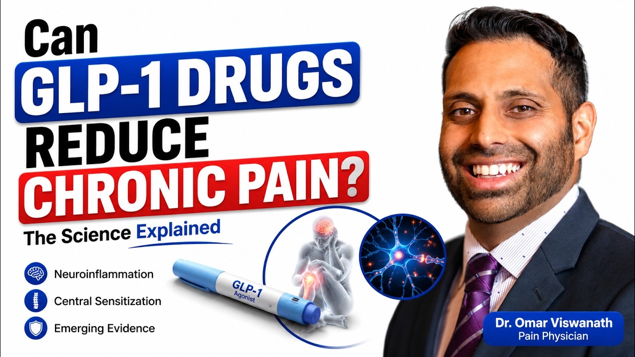 semaglutide neck pain Neck Pain