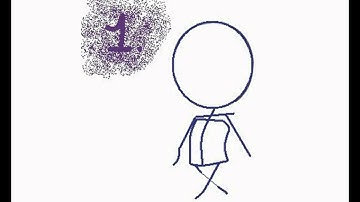 How to draw Fantage Character