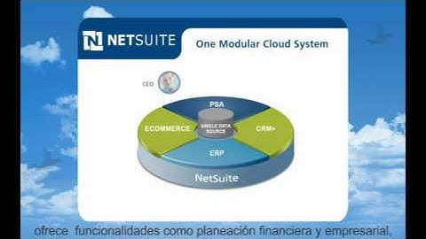 An introduction to NetSuite demos cloud based ERP-CRM-ecommerce