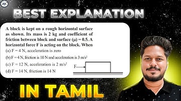 Q.22 A block is kept on a rough horizontal surface as shown. Its mass is 2 kg and coefficient