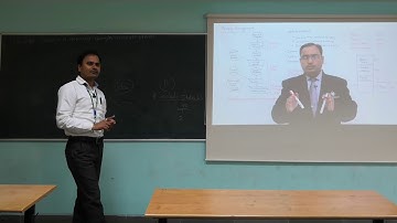 Memory Managment:Address Binding:Part -I