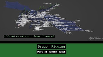 Dragon Rigging Part 8 | More Supports and Naming Bones | Blender Rigging Tutorial
