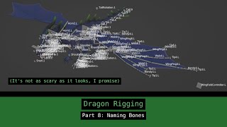 Dragon Rigging Part 8 | More Supports and Naming Bones | Blender Rigging Tutorial