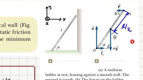 Week 1-3 Examples on Static Equilibrium  - 2