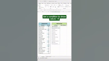 Do inventory tracking in excel like a pro #excel #exceltips #exceltutorial #shorts