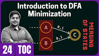 Introduction to DFA Minimization
