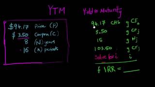 YTM by IRR HP12C