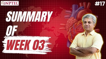 #17 Summary Of Week 03 | Inverse Methods in Heat Transfer