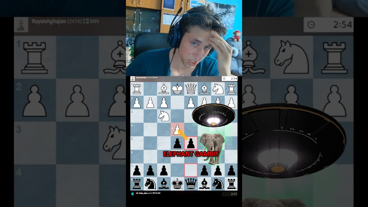 Моя самая блестящая игра с Elephant Gambit 🐘
