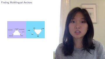Multilingual Anchoring: Interactive Topic Modeling and Alignment Across Languages