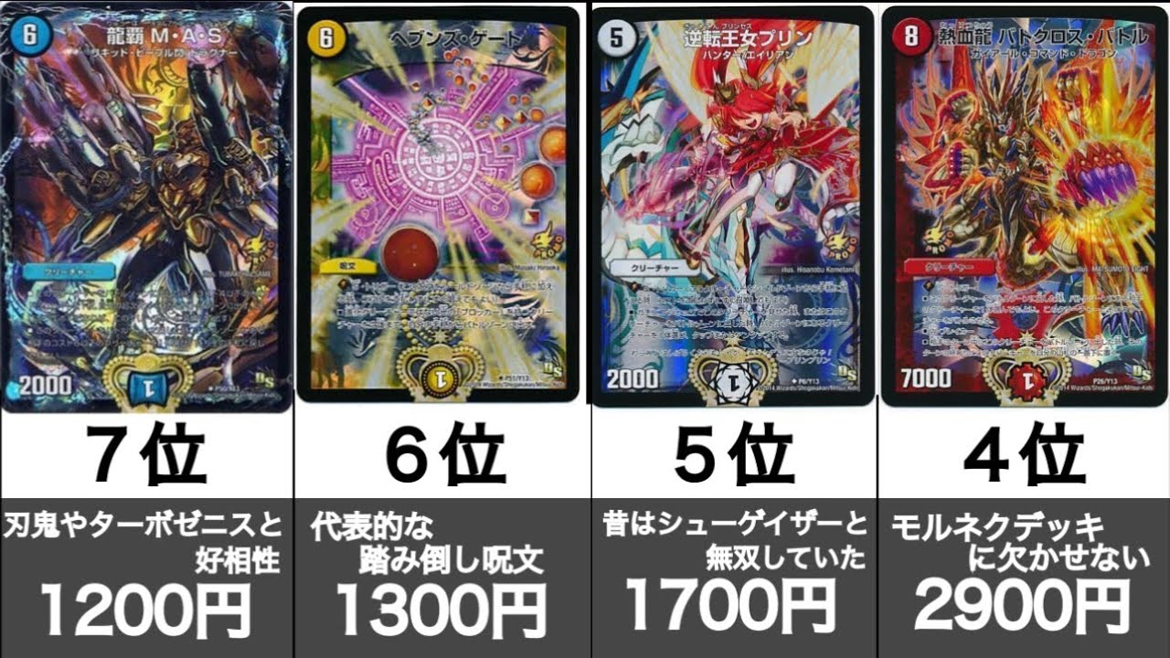 hq720.jpg?sqp=-