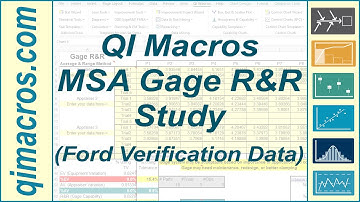MSA Gage R and R Study - Ford Verification Data