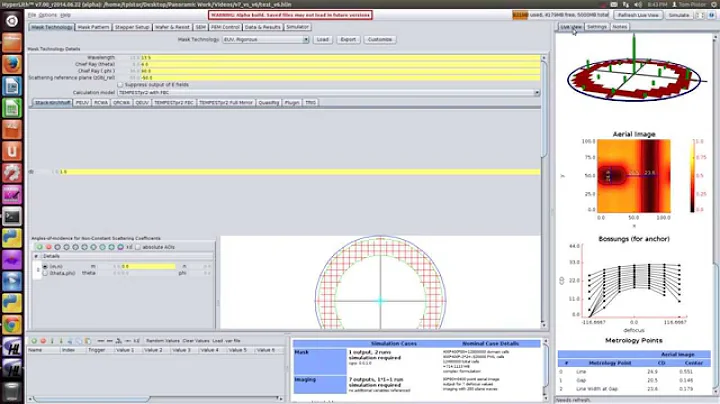 HyperLith v7 + TRIG: 50X speedup for EUV rigorous simulation!