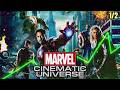 L'ascension du MARVEL CINEMATIC UNIVERSE | Live 🔴
