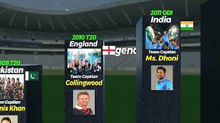 ICC World Cup Winner Team List From 1975 to 2019
