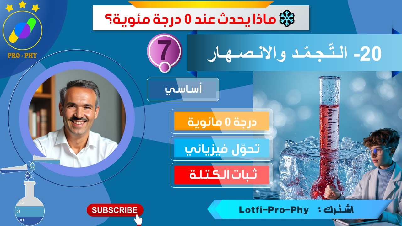فيزياء_سابعة_20- التجمّد والانصهار | ❄️ حل اللغز: من الماء إلى الثلج والعكس