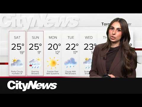 Mild weekend ahead with a few showers on Sunday