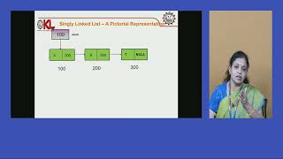 Exploring Singly Linked Lists in C | Data Structures Tutorial with Examples