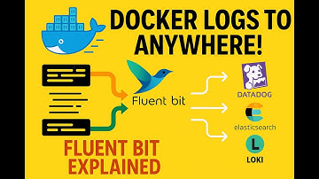 Observability 103 | FluentBit for Observability | FluentBit Logs pipeline