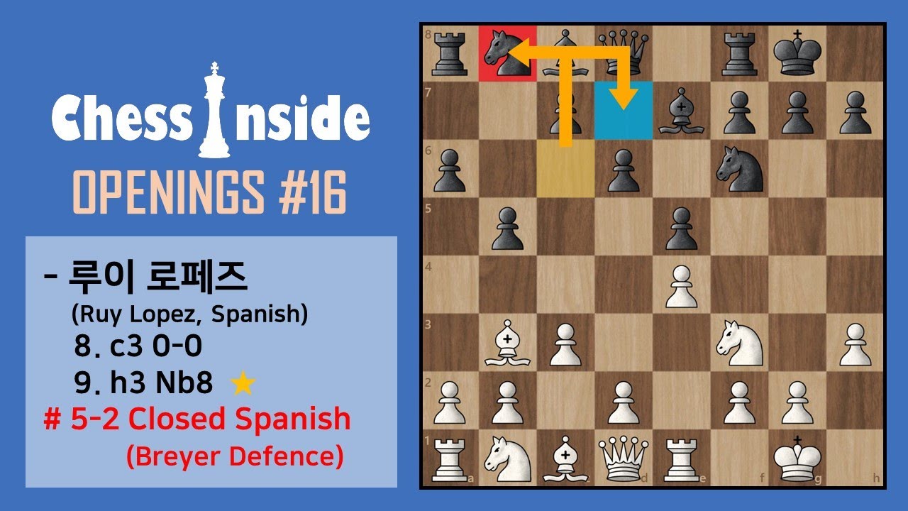 체스 오프닝 #16 - 루이로페즈 (Ruy Lopez) - Closed Spanish; Breyer Defence