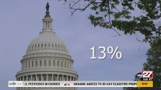 Department of Education layoffs and their impacts on PA