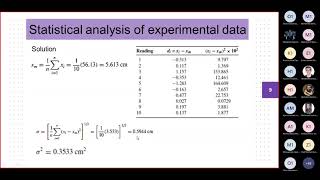 Lecture 3 measurements
