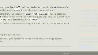 Why Does My INNER JOIN with MIN() Return All Rows Instead of One