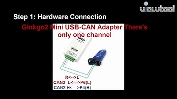 ViewTool Ginkgo2 Mini USB to CAN Linux K4.4.0-21 SocketCAN data sending &receving demo