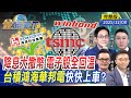 美債降息與股市行為