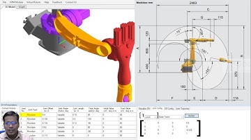 Understanding Forward Kinematics with RoboAnalyzer and MATLAB