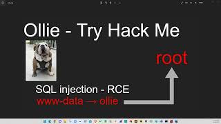 Ollie - TryHackMe - SQL Injection - Remote Code Execution - CVE-2022-23046 Information