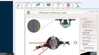 Wavelegth Determination using Grating Virual Lab Wealth