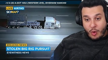 Ramee Reacts to Some GTA RP Clips and More! | Nopixel 4.0 | GTA | CG