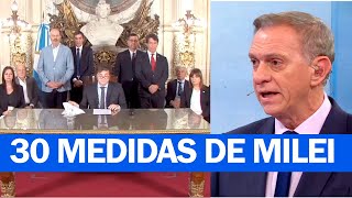 Thumbnail for MILEI ANUNCIÓ LA DESREGULACIÓN DE LA ECONOMÍA: 30 medidas analizadas punto por punto