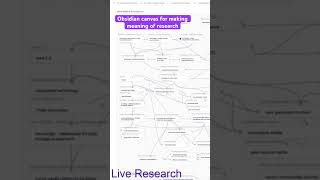 Livestream of using Obsidian Canvas for research (Janice Waldron Project)