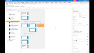 Symbio Author   Optimize process flow