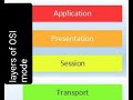 transport,session, presentation and application layer(part 2)7layers of osi model
