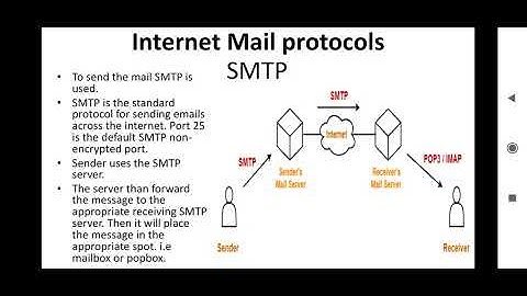 Handling Email with php Part 2