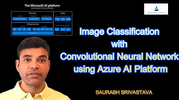 Image Classification with Convolutional Neural Network using Azure AI Platform