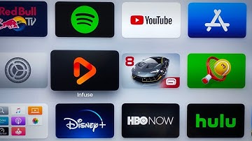 infuse pro 6, Is it really easy to use?