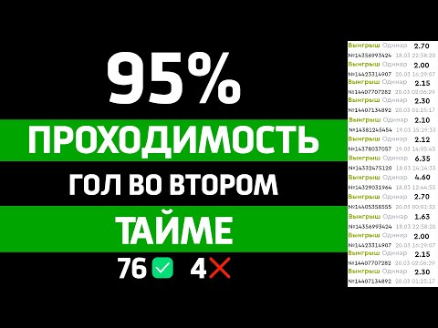 Видео: Следует ли исключить тестирование с высокими ставками?