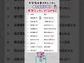 【大学名を言われたときに最も反応が困る大学ランキングTOP10】就職活動のヒント① #就職活動 #ランキング #就活 #学歴フィルター #学歴 #偏差値 #大学受験