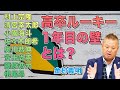 【金村義明】高卒ルーキーが1年目に活躍できないのはなぜ？