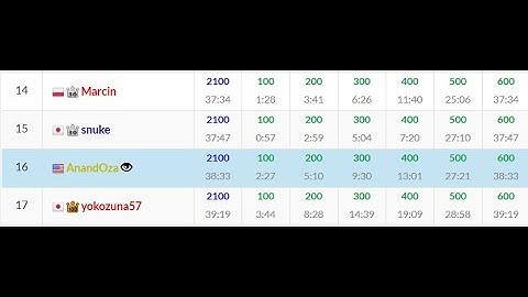 Atcoder Beginner Contest 189 screencast (16th place)