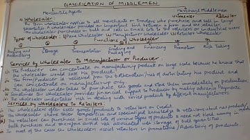 Concept of Wholesaler By Dr Rajul Dutt