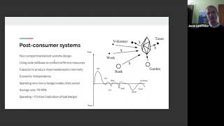 A Systems Approach To Resilient Lifestyle Design w/ Jacob Lund Fisker