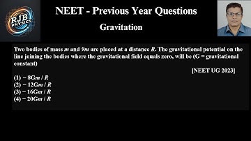 Two bodies of mass m and 9m are placed at a distance R. The gravitational potential on the line.